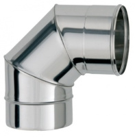 266bb0d0f5fd61747824e4aa84f78c77