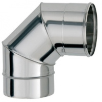 266bb0d0f5fd61747824e4aa84f78c77