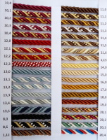 НоменклатураПрисоединенныеФайлы