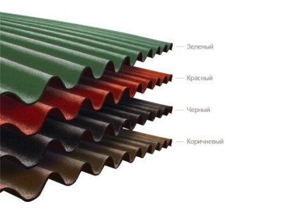 Заполнитель универсальный Ондулин 1000мм